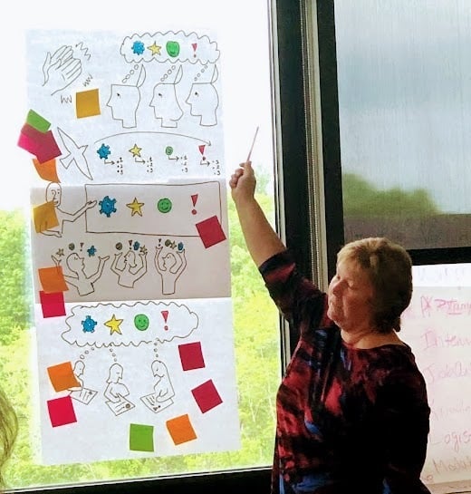 Learning Program Rescue